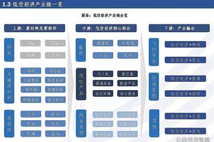 雷竞技的服务平台在哪里截图2